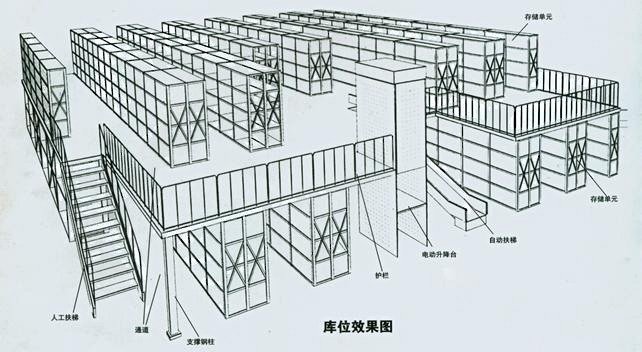 隔離網片